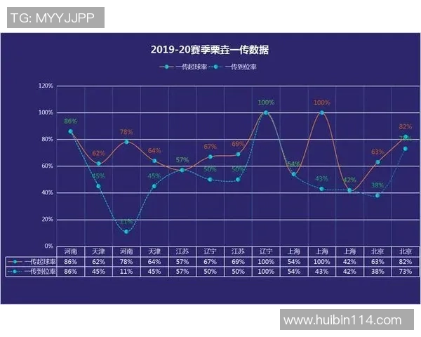 北京排球队灵活性深度解析与其他球队的对比研究