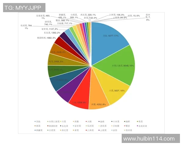 北京乒乓球队在联合会杯中的团队协作表现分析与点评